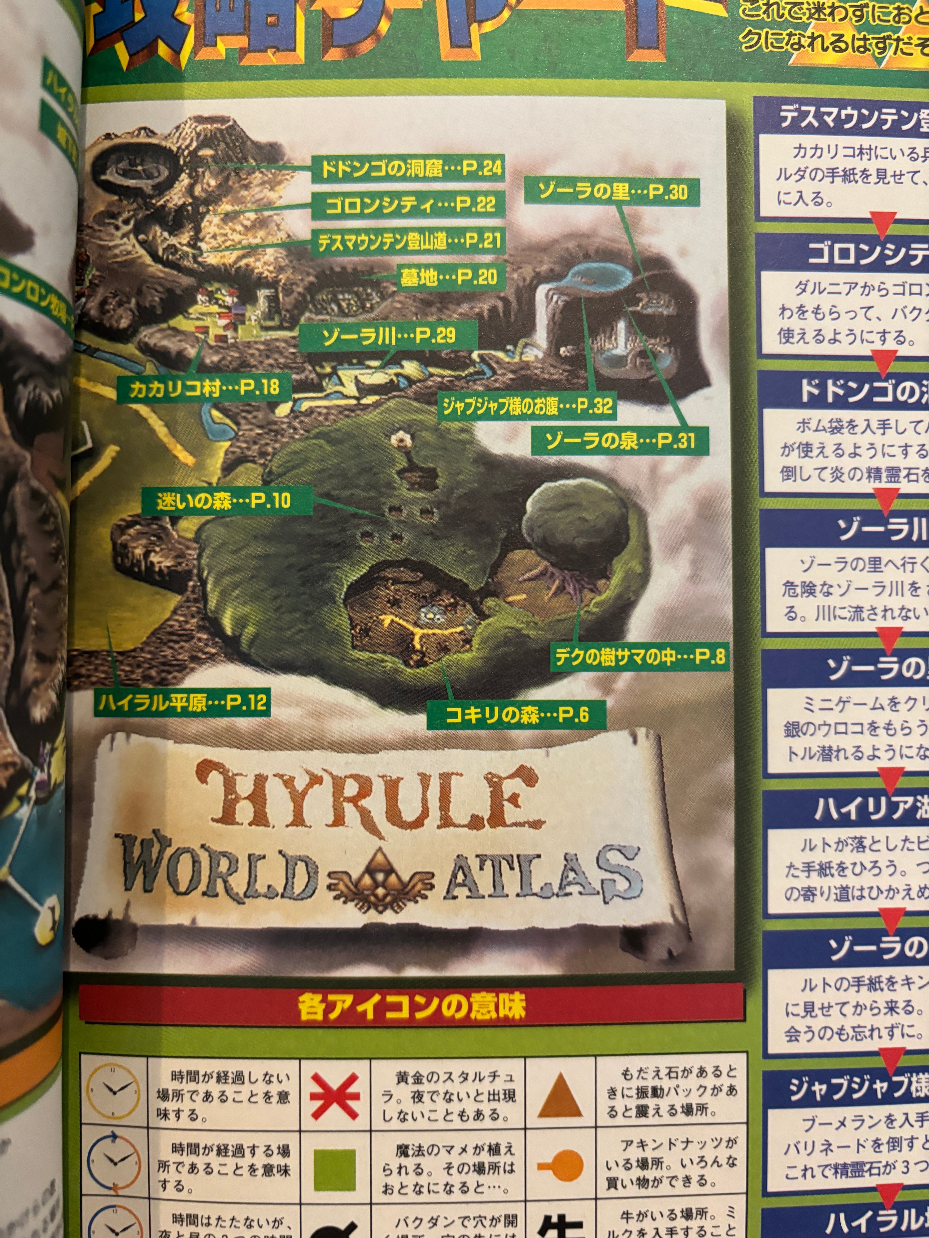 The Legend of Zelda Ocarina of Time Guide Booklet