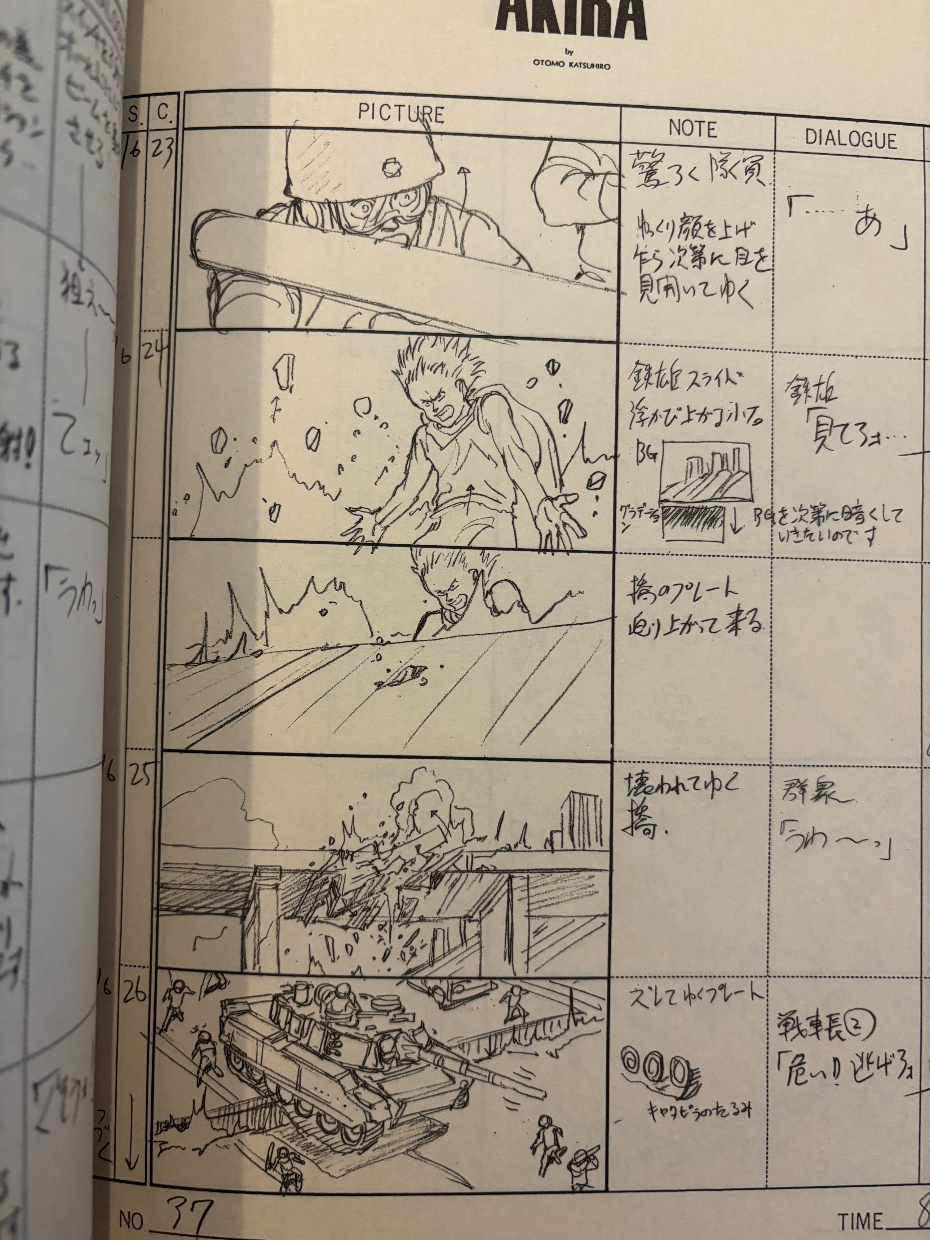 The Continuity of Akira 1988 First Edition Storyboard Art Book Set