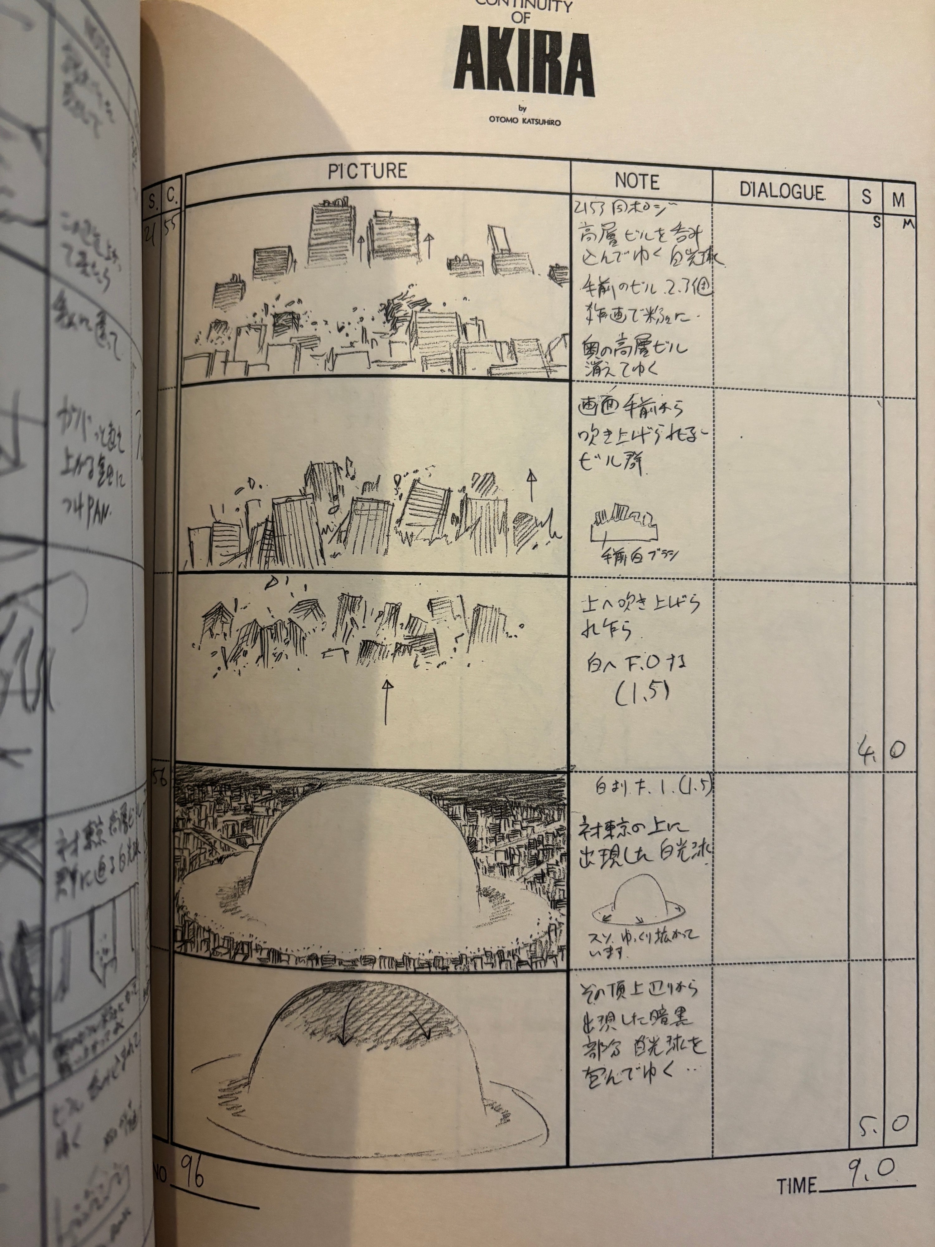 The Continuity of Akira 1988 First Edition Storyboard Art Book Set
