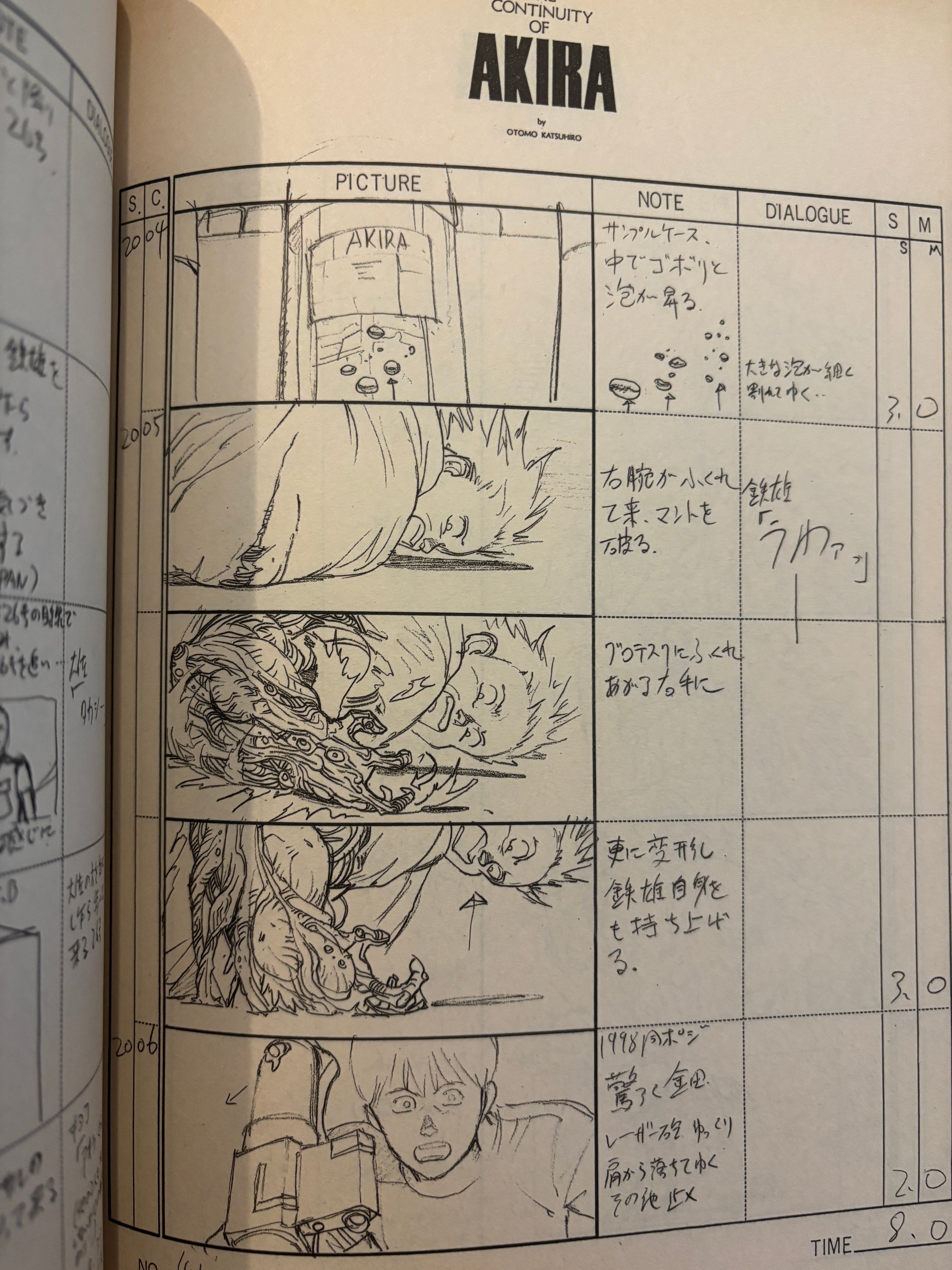 The Continuity of Akira 1988 First Edition Storyboard Art Book Set