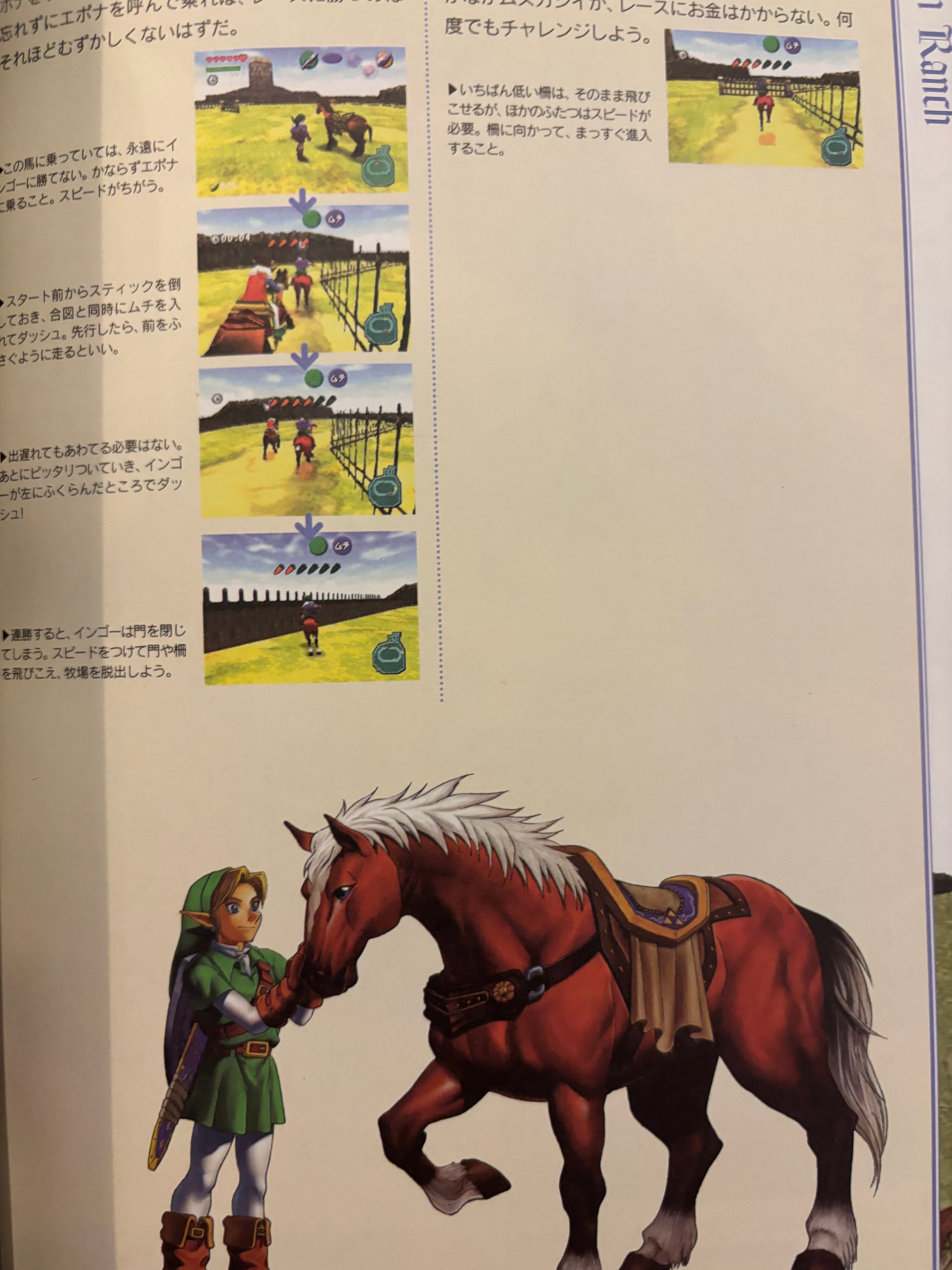 The Legend of Zelda Ocarina of Time Nintendo Official Guide Book