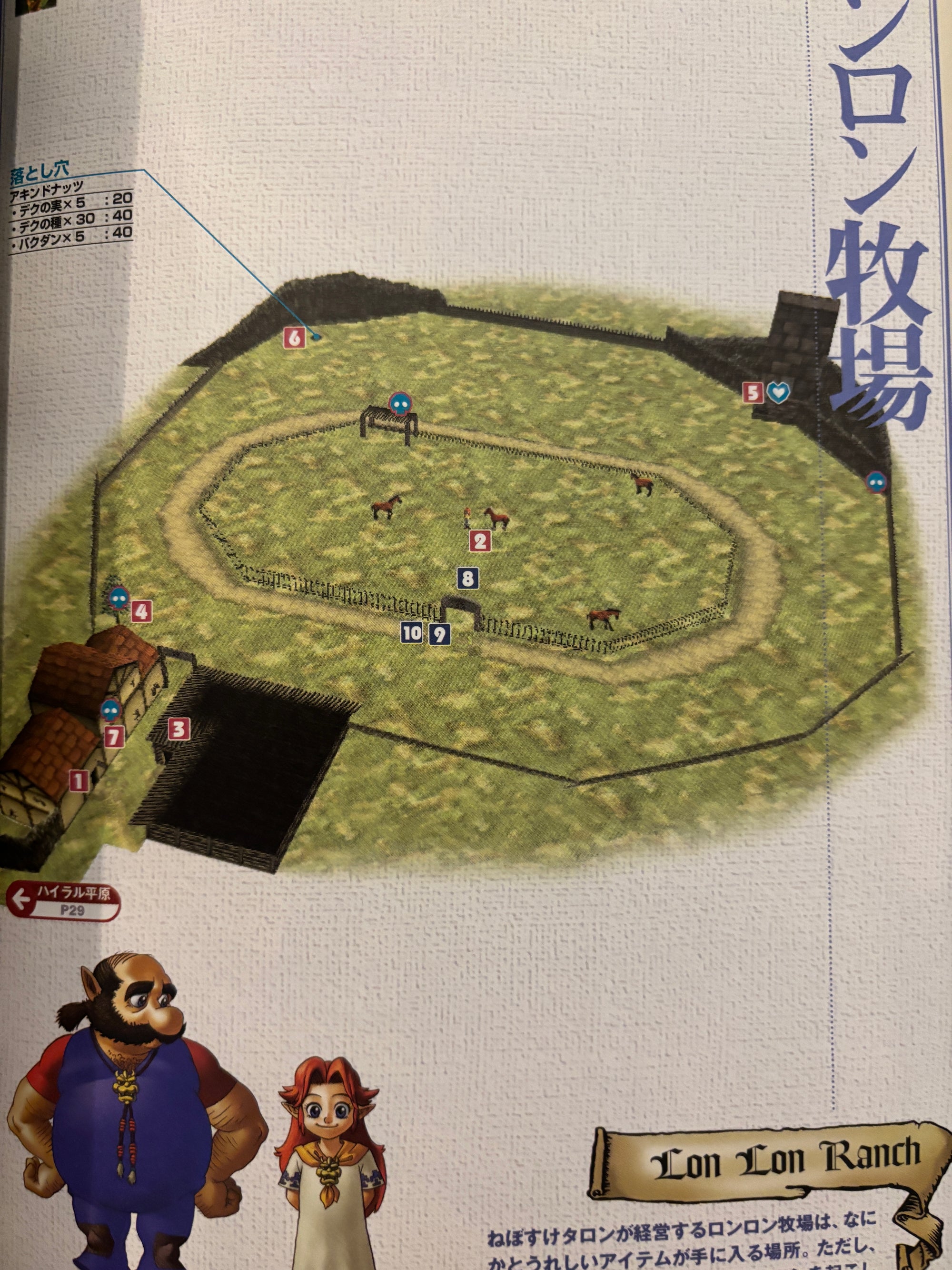 The Legend of Zelda Ocarina of Time Nintendo Official Guide Book