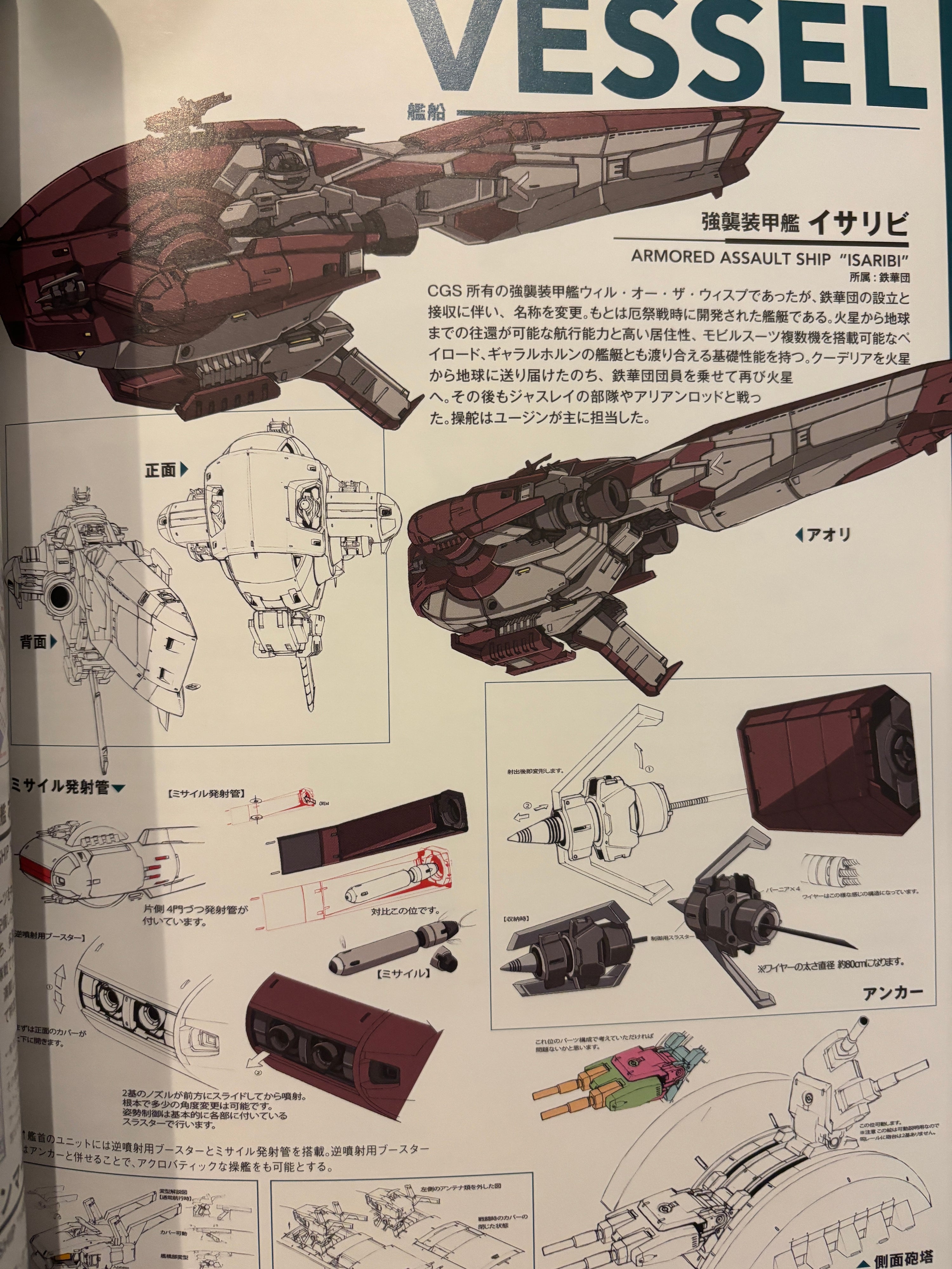 Mobile Gundam Iron-Blooded Orphans Mechanical Works
