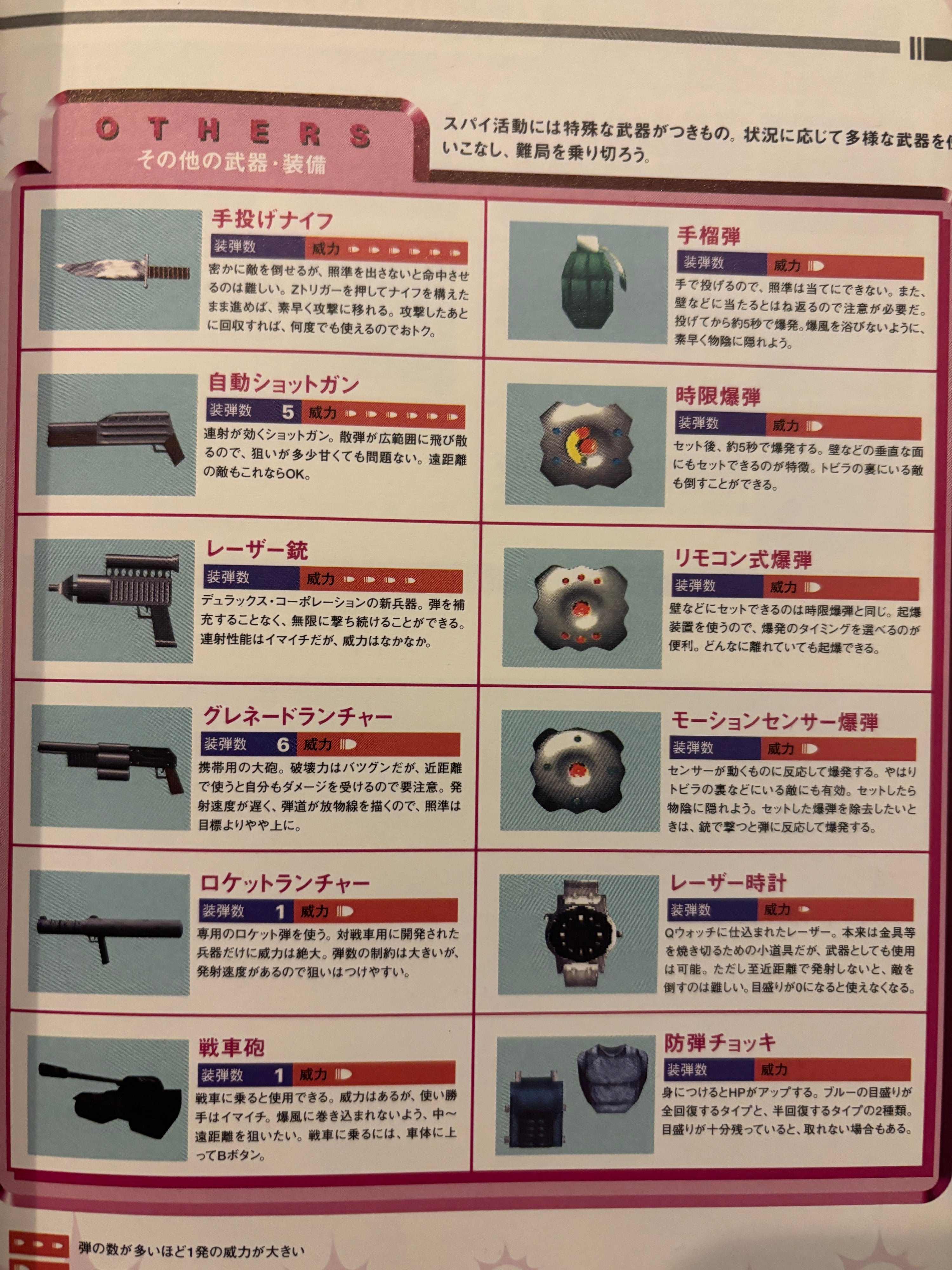 James Bond 007 Goldeneye N64 Guide book