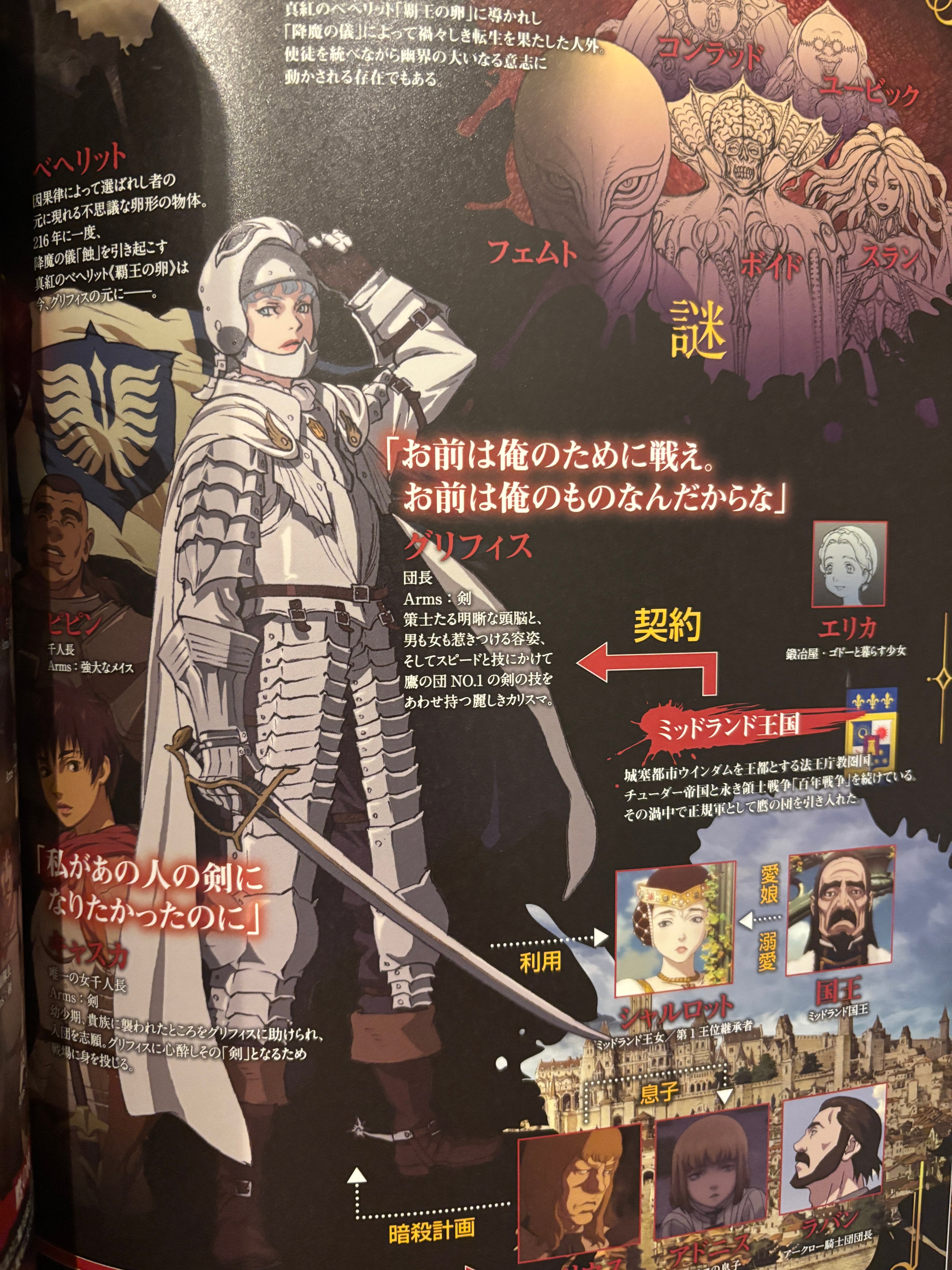 Berserk Golden Age Arc 1 Egg of the King Art Book