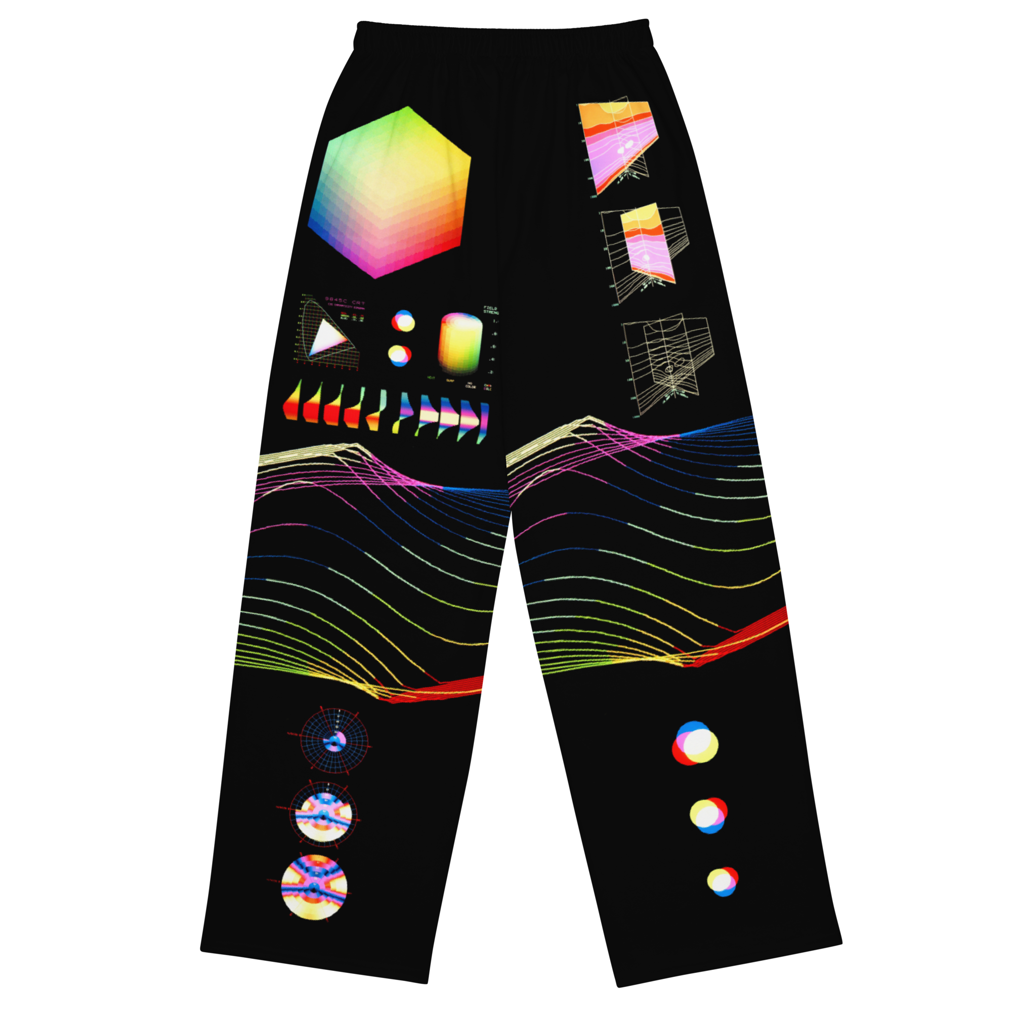 Core Memory Pajama Pants