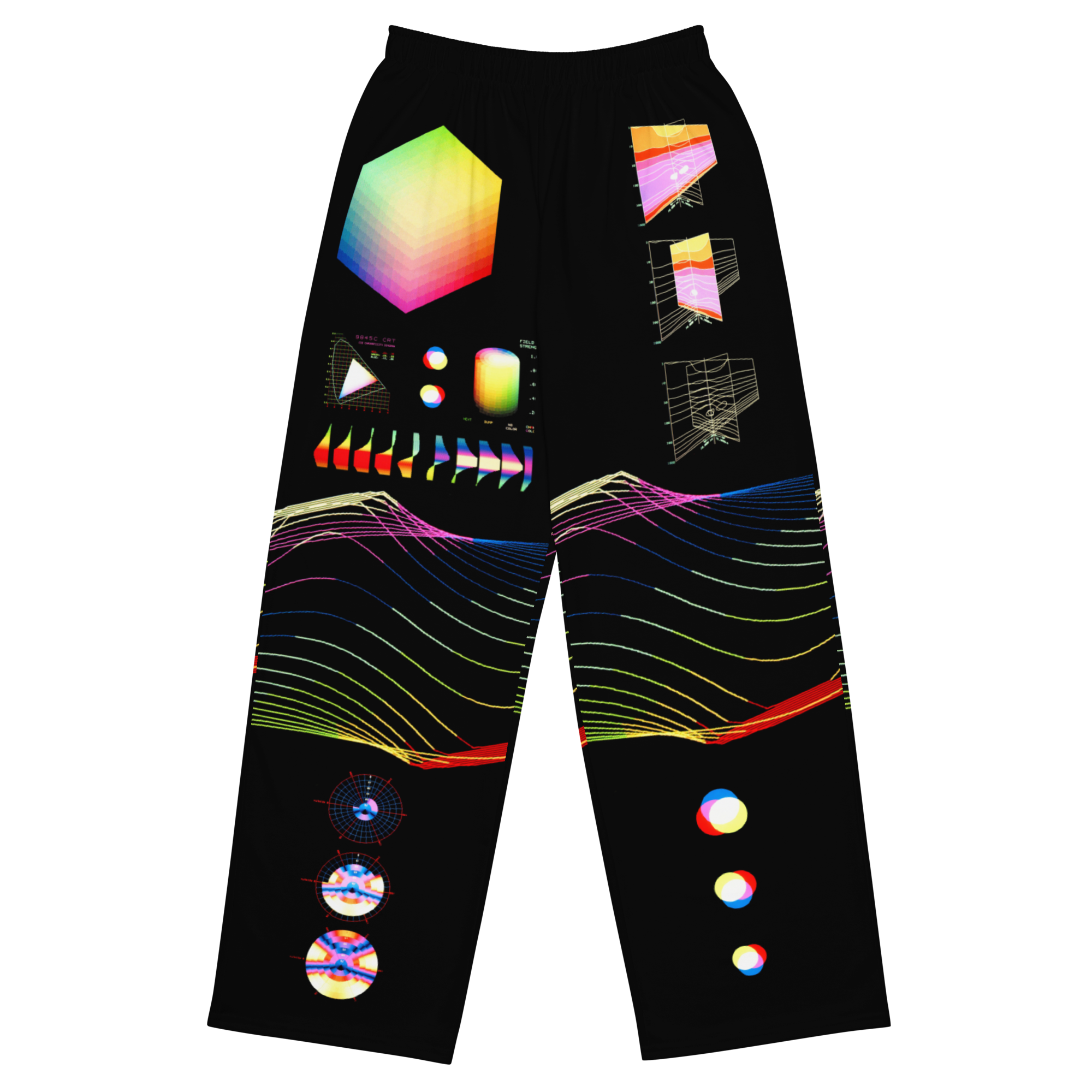 Core Memory Pajama Pants