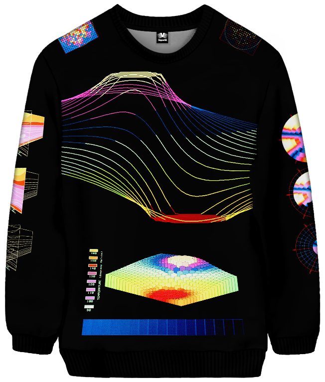 Core Memory Sweatshirt